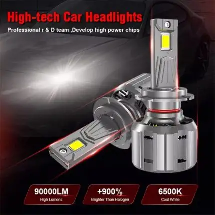 هدلایت توبیز TF90